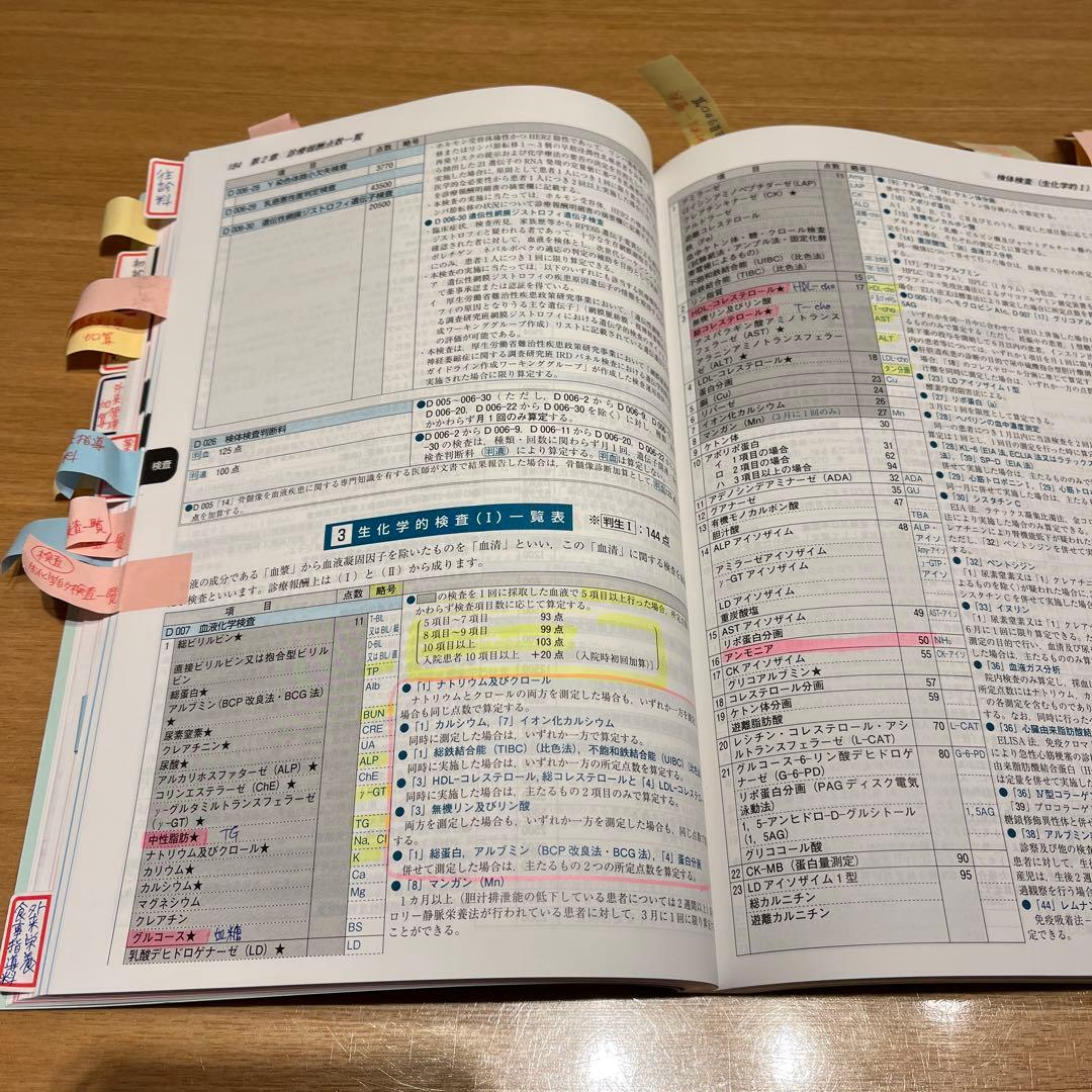 【2024-25年版】ヒューマンアカデミー　医療事務講座　一式　たのまな