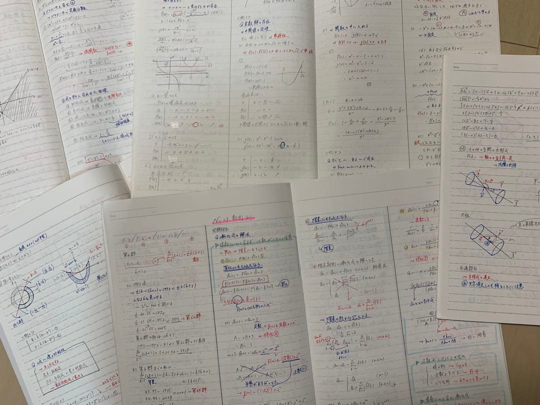 鉄緑会 高2 数学 最上位 テキスト 講義ノート 授業プリント 1年分 Ａ帯