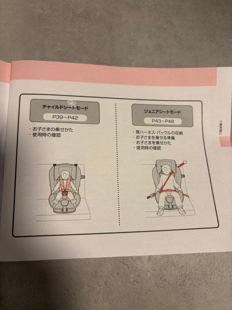 Aprica チャイルドシート ISOFIX(付属品全てあり)