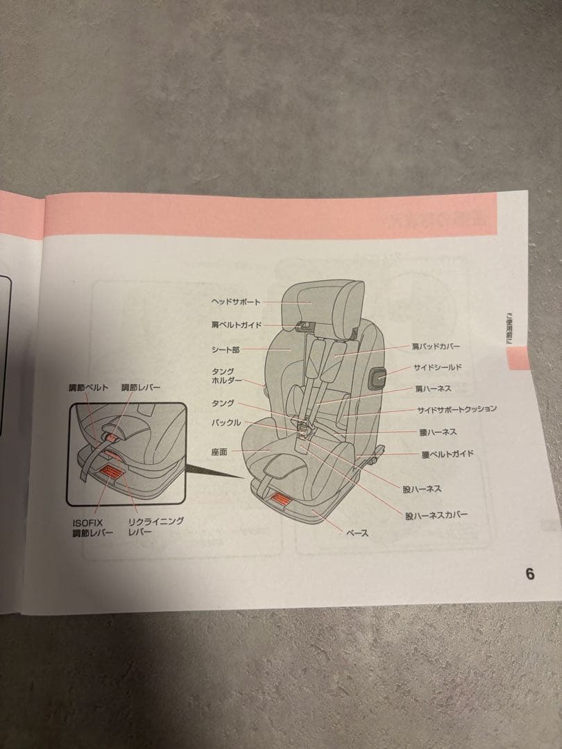 Aprica チャイルドシート ISOFIX(付属品全てあり)