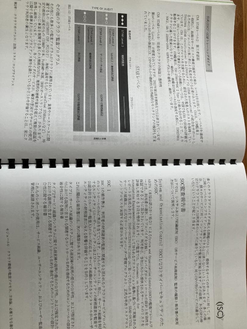 ISC2 CCSP 公式 受講者ガイド 5th Edition 模擬試験付き
