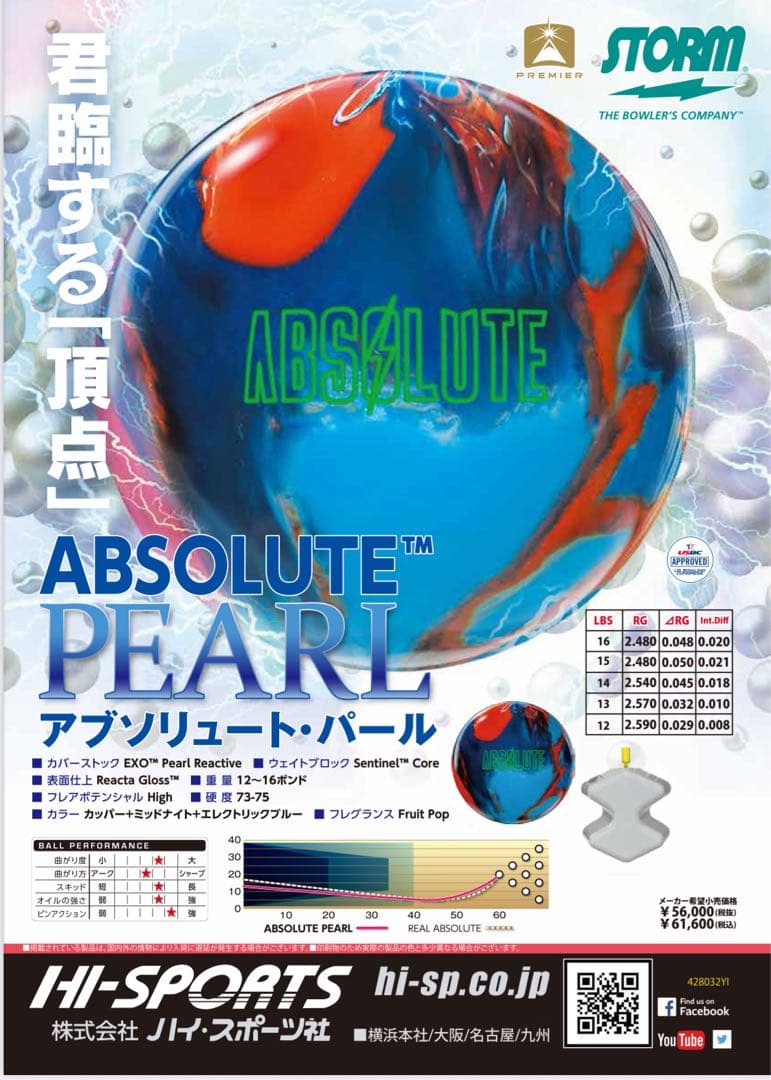 ★新品15ポンド★大人気アブソリュートパール★★STORM★ハイスポーツ★