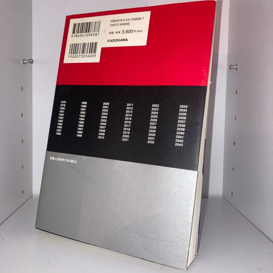 ⏰年末セール⏰YMO1978-2043 (イエローモンキーオーケストラ)