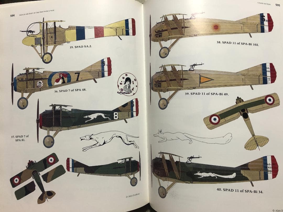 洋書 French Aircraft of the First WW