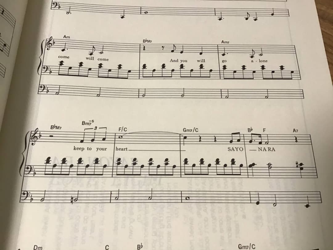 ★楽譜/銀河鉄道999/ゴダイゴ/ささきいさお/オルガン/エレクトーン/アニメ