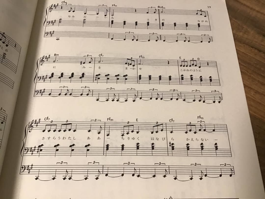 ★楽譜/銀河鉄道999/ゴダイゴ/ささきいさお/オルガン/エレクトーン/アニメ