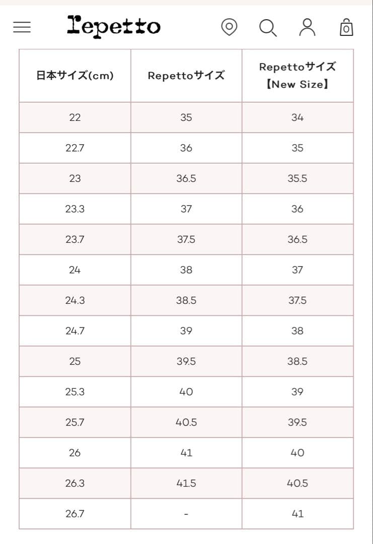 専用です！未使用⭐︎Repetto バレリーナシューズ 38.5 デニム