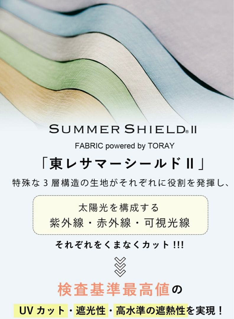 Waterfront COKAGE+ ACTIVE 自動開閉 新品未使用