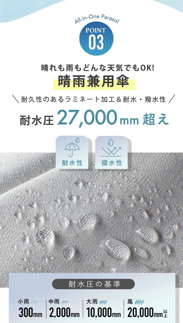 Waterfront COKAGE+ ACTIVE 自動開閉 新品未使用