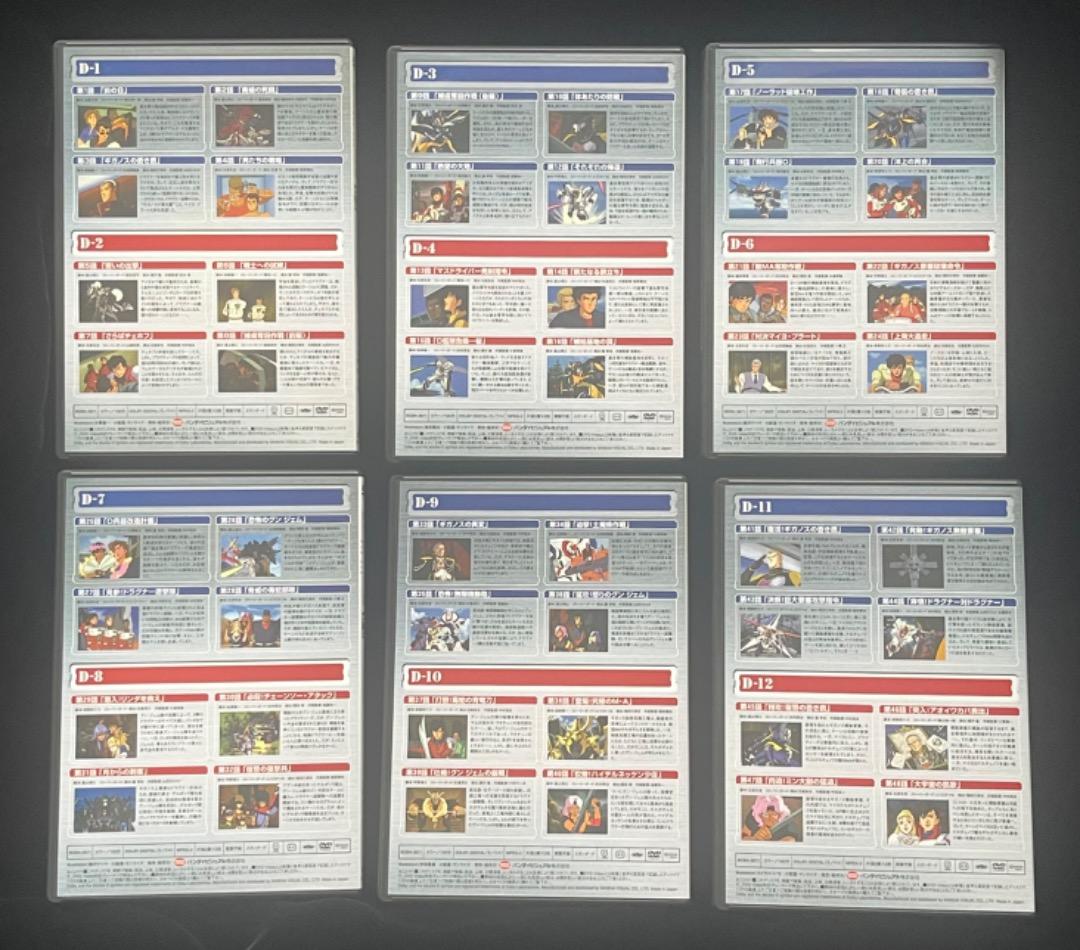 【サンプル盤】 機甲戦記ドラグナー DVD–BOX