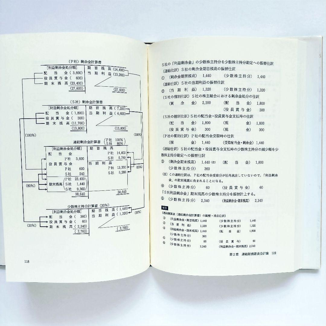 （図解） 連結会計論 / 河田 清一郎 / 創成社 （絶版本）