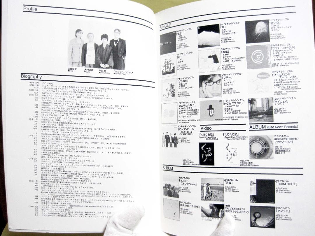 くるり アンテナ バンドスコア 初版 良品 2005年♪