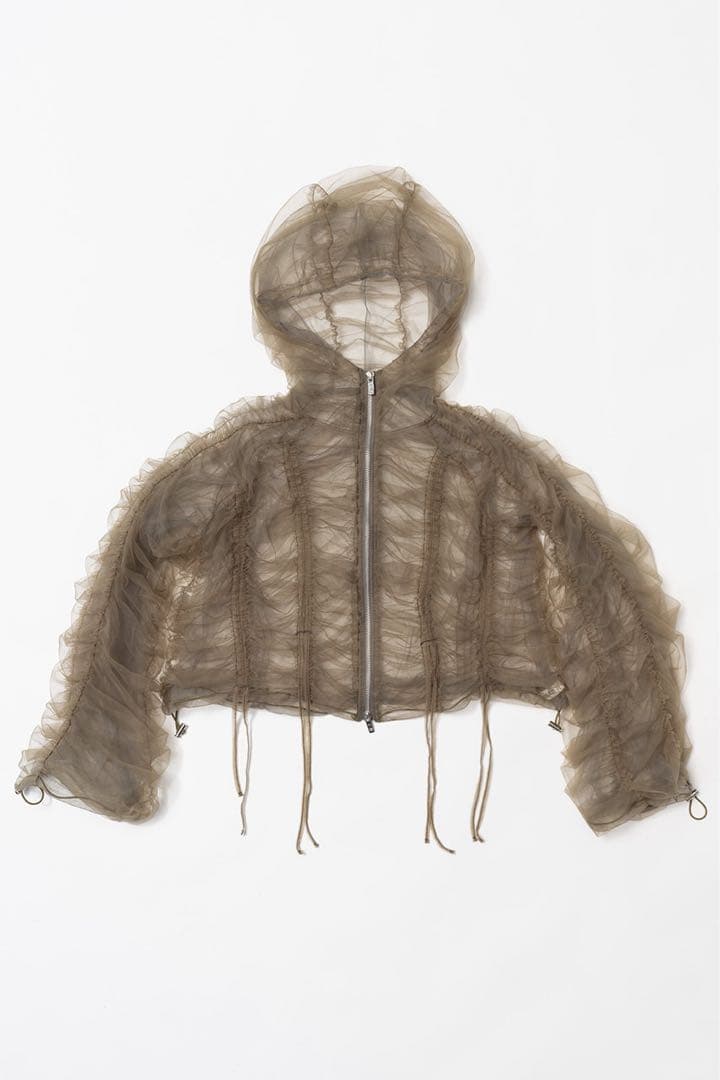 kou(プロフ必読お願いします)さまおまとめです