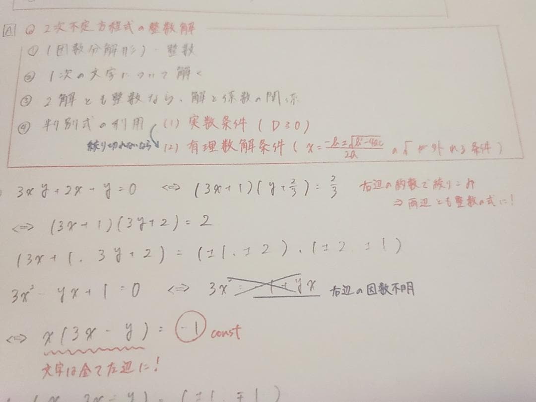 鉄緑会の大阪校高3理系数学単元別演習カラー板書集　SEG　駿台　河合塾　東進