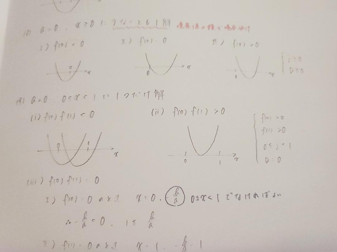 鉄緑会の大阪校高3理系数学単元別演習カラー板書集　SEG　駿台　河合塾　東進