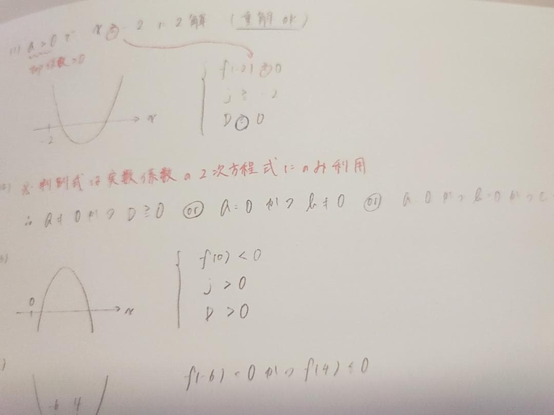 鉄緑会の大阪校高3理系数学単元別演習カラー板書集　SEG　駿台　河合塾　東進