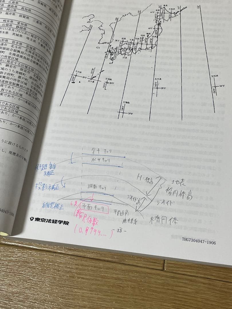 東京法経学院　土地家屋調査士 測量・面積計算 記述式攻略ノート、択一式過去問