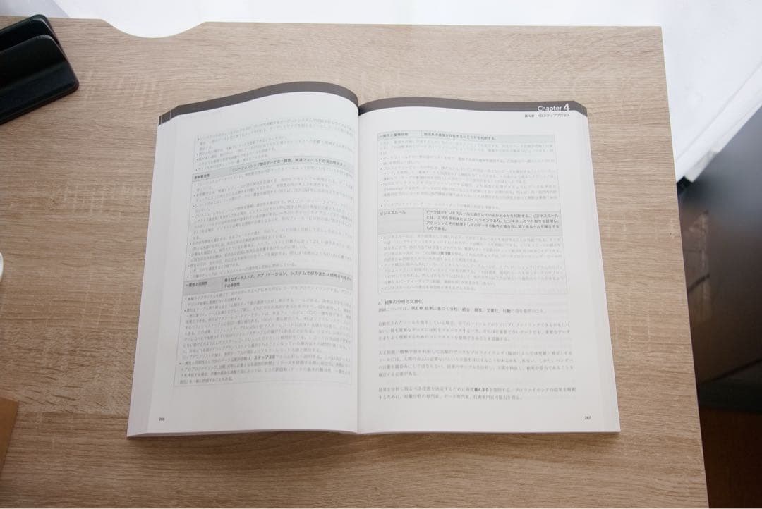 美品・未使用　データ品質プロジェクト実践ガイド