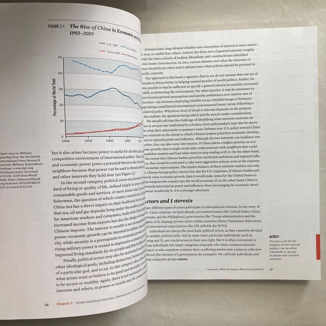 World Politics 5th edition 洋書　英語　匿名配送