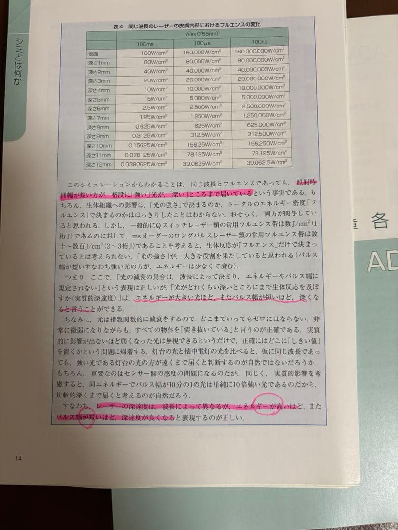 シミの治療 このシミをどう治す?【裁断済み】