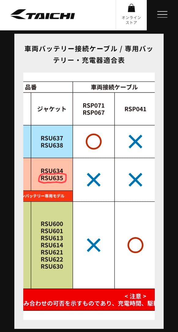 RSタイチ RSU635 e-HEAT フリースインナーパーカ