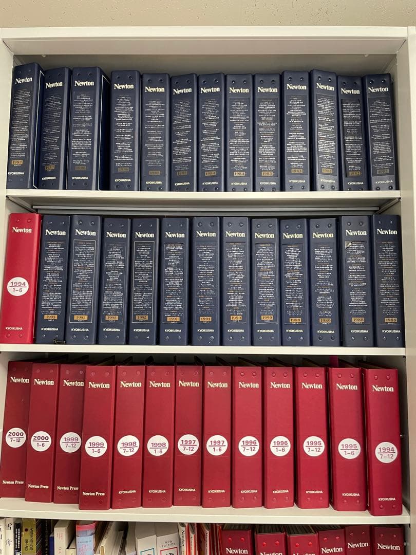 Newton創刊号1981〜2003年 計246冊