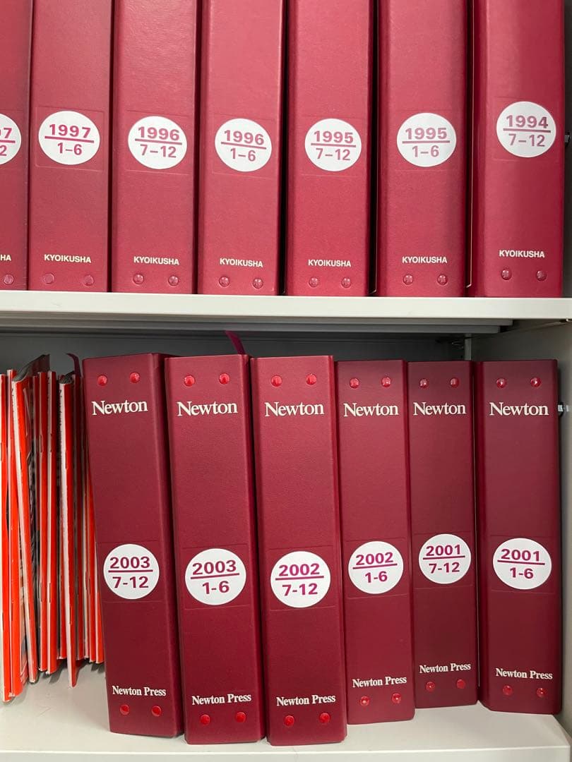 Newton創刊号1981〜2003年 計246冊