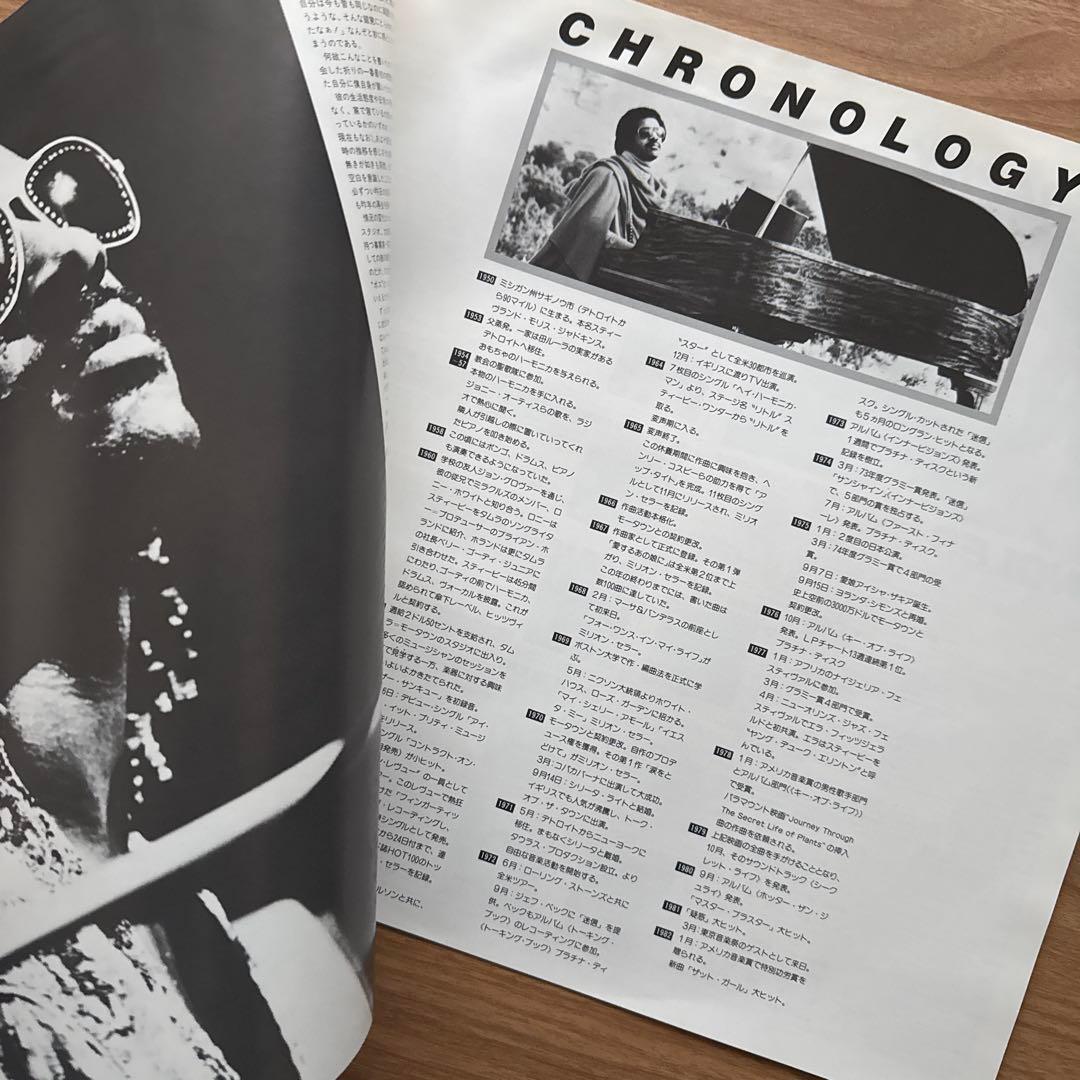 Stevie Wonder – Stevie Wonder's Original