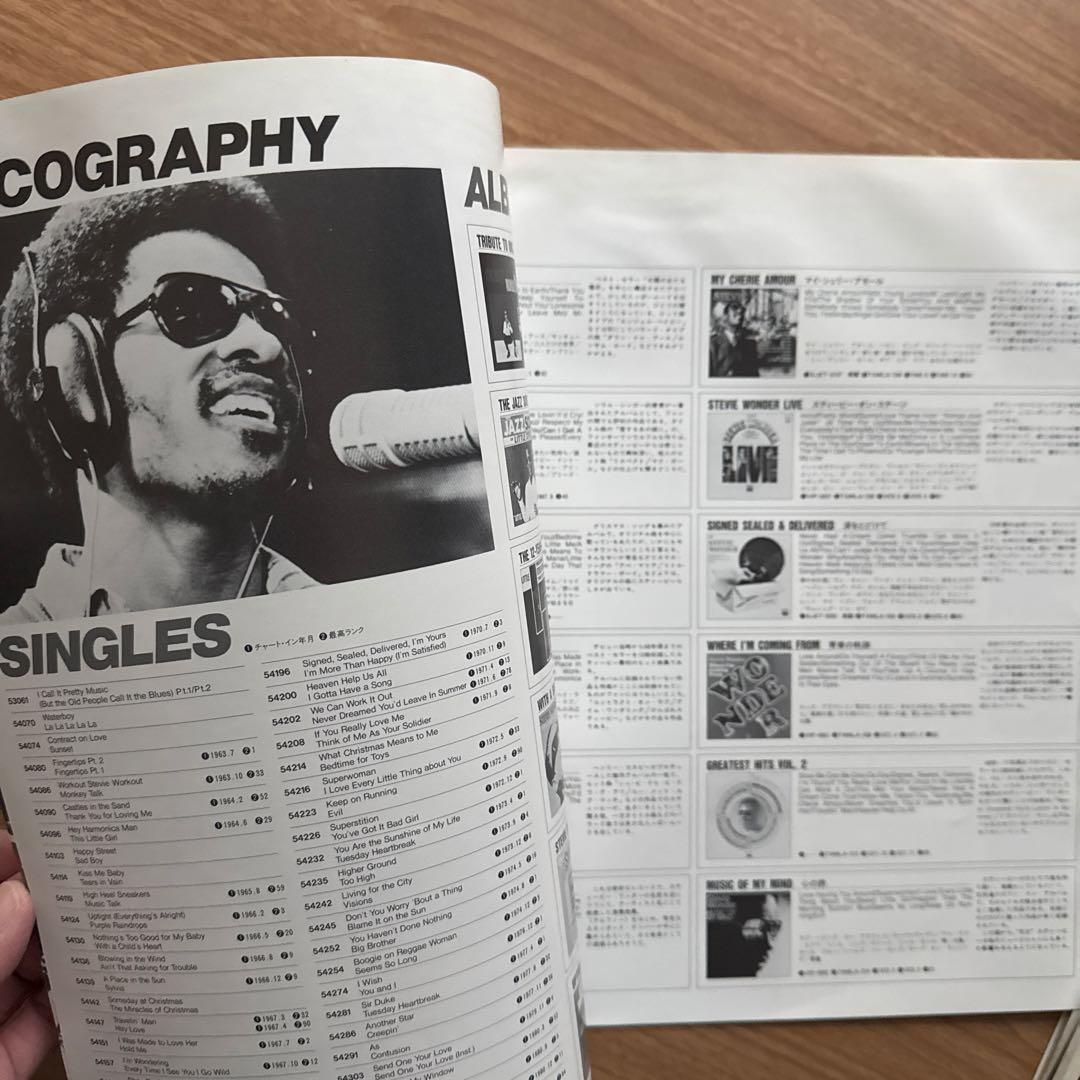 Stevie Wonder – Stevie Wonder's Original