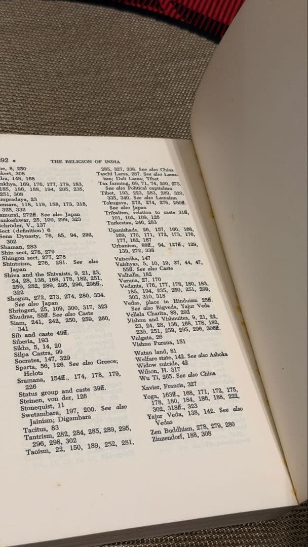 希少　The Religion of India by Max Weber