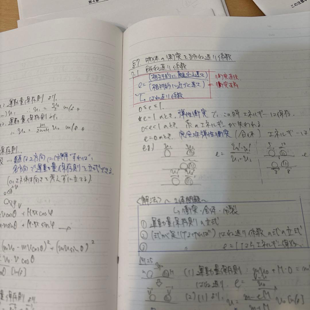 鉄緑会　物理基礎講座 問題集 2022年 高2