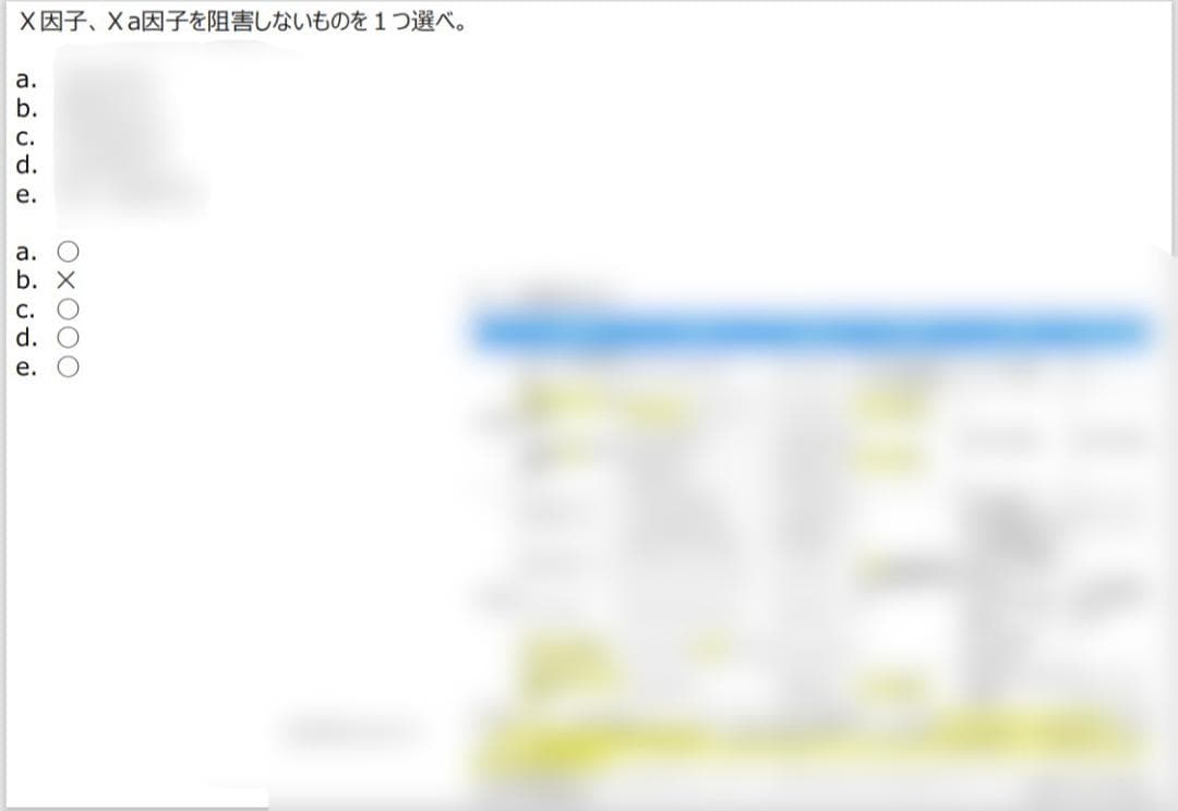 心臓血管麻酔専門医試験 対策問題集 2024年度