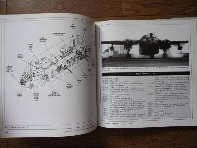 GUNSHIP Story of Spooky、Shadow、Stinger