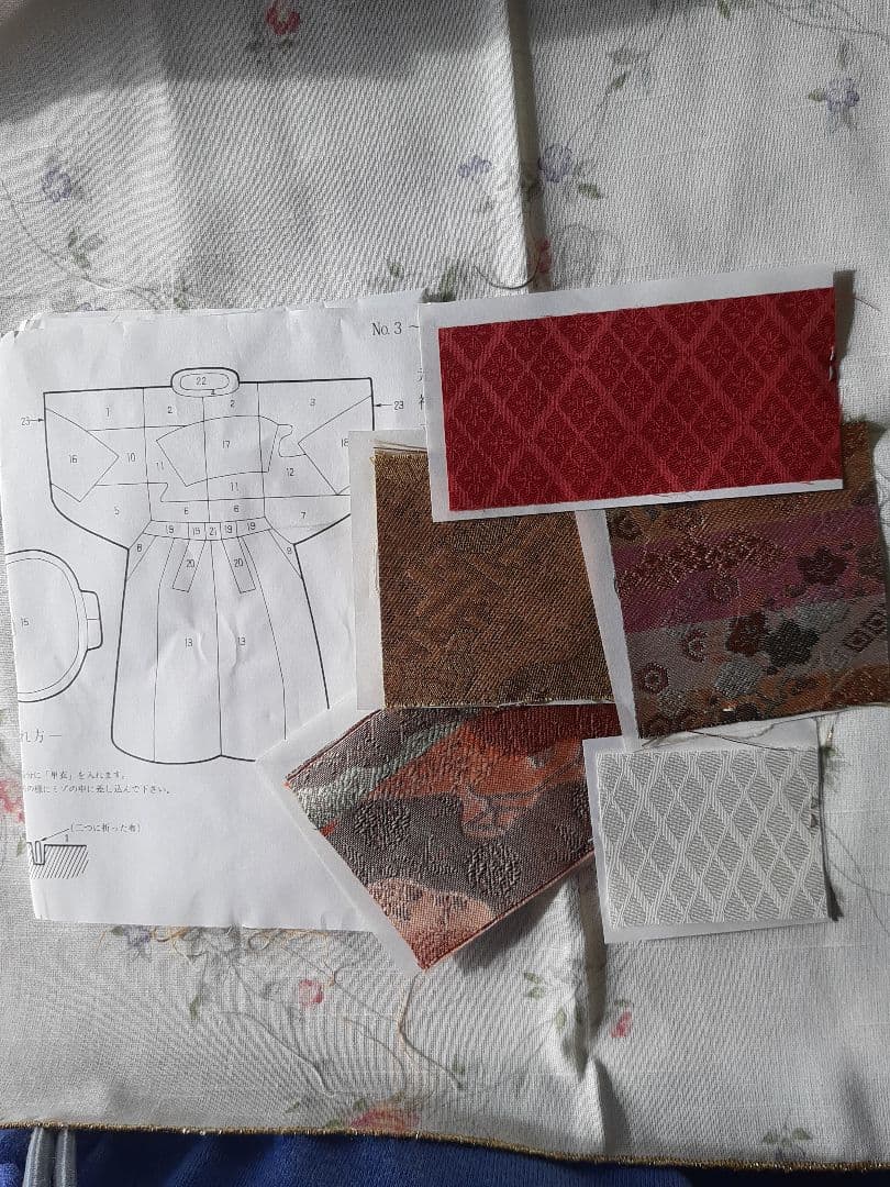 真多呂人形キット　元禄立雛　飾り台　金屏風つき