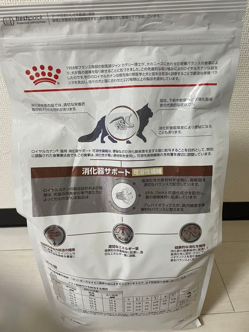 未開封 CANIN 消化器サポート 4kg