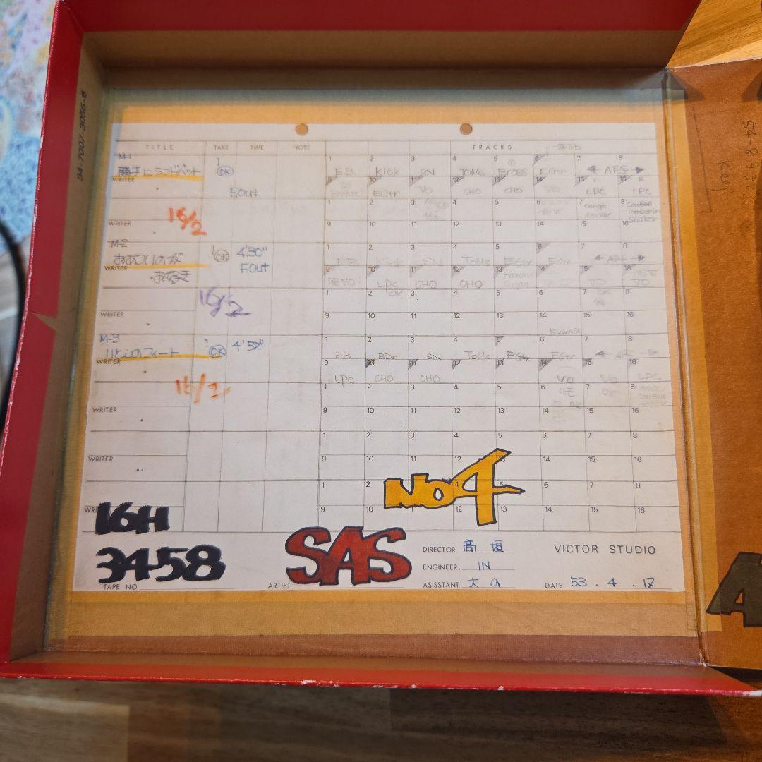 サザンオールスターズ 勝手にシンドバッド サイン入り