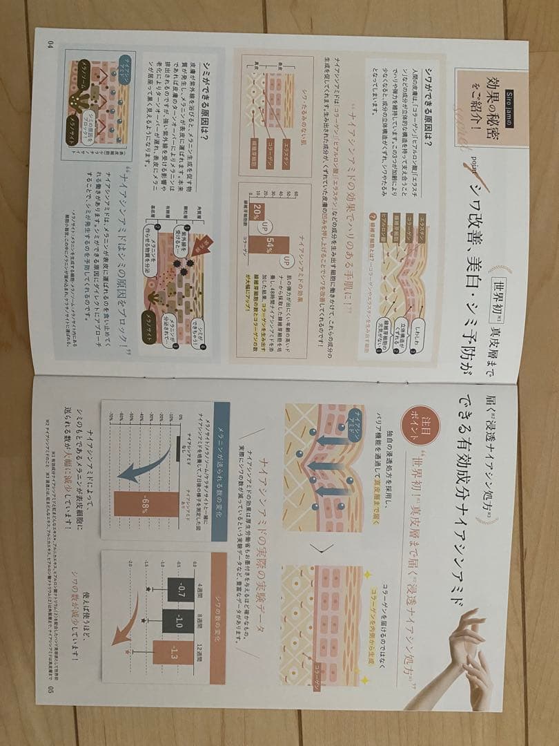 新品未使用　Siro jam ハンドクリーム 3本セット