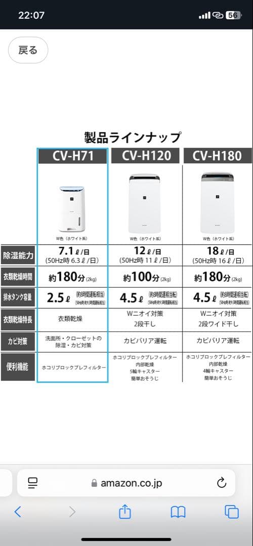 シャープ 除湿機 衣類乾燥 プラズマクラスター 7L ホワイト CV-H71 W