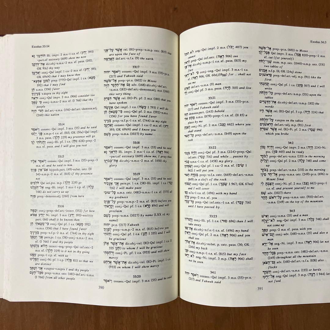 洋書 John Owens Analytical Key Old Testament