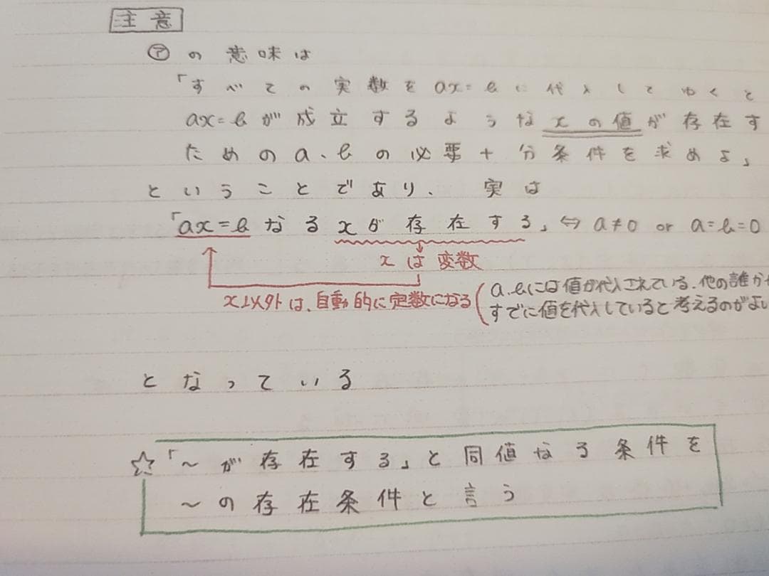 MAT　三森司先生　数学演習　プリント・板書　フルセット　河合塾　駿台　鉄緑会