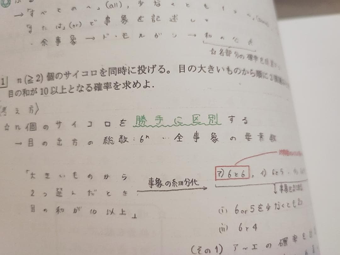 MAT　三森司先生　数学演習　プリント・板書　フルセット　河合塾　駿台　鉄緑会