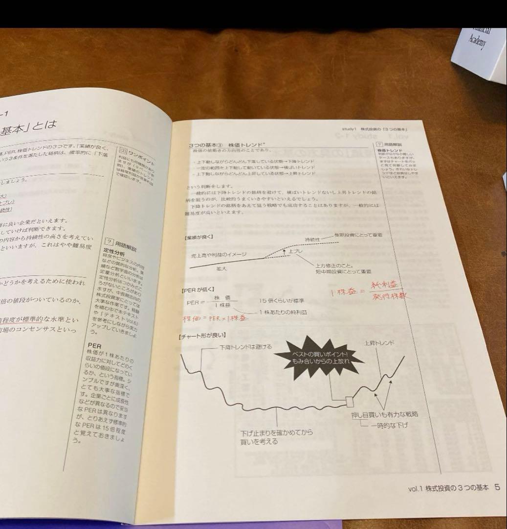 ファイナンシャルアカデミー株式投資　テキスト　DVD