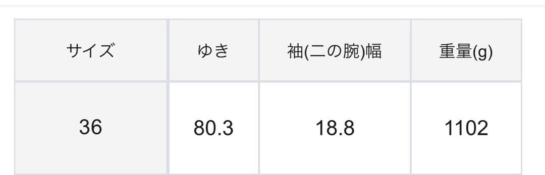 キャメル系 チェスターコート サイズ36