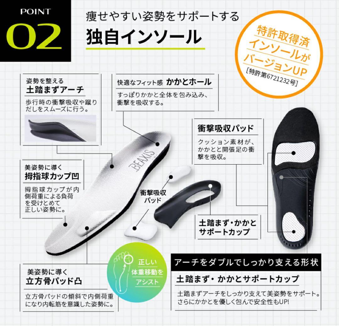 ゆかんぐ （1/11のみ）BEAXIS ✨美品✨シェイプコアスニーカー 黒