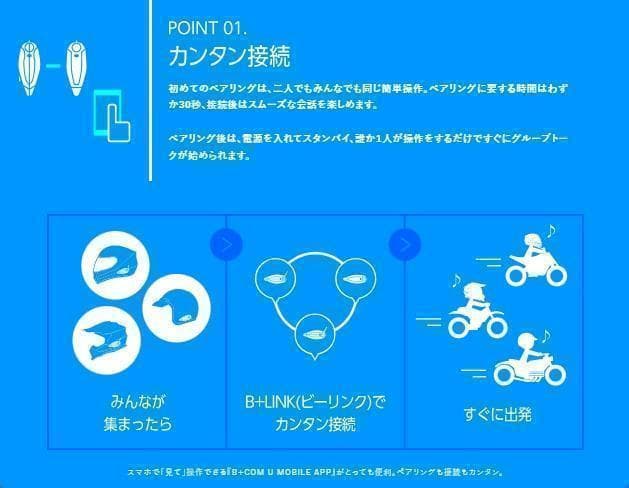 【2台セット】ビーコム ワン（ワイヤーマイク）UNIT インターコム6人同時通話