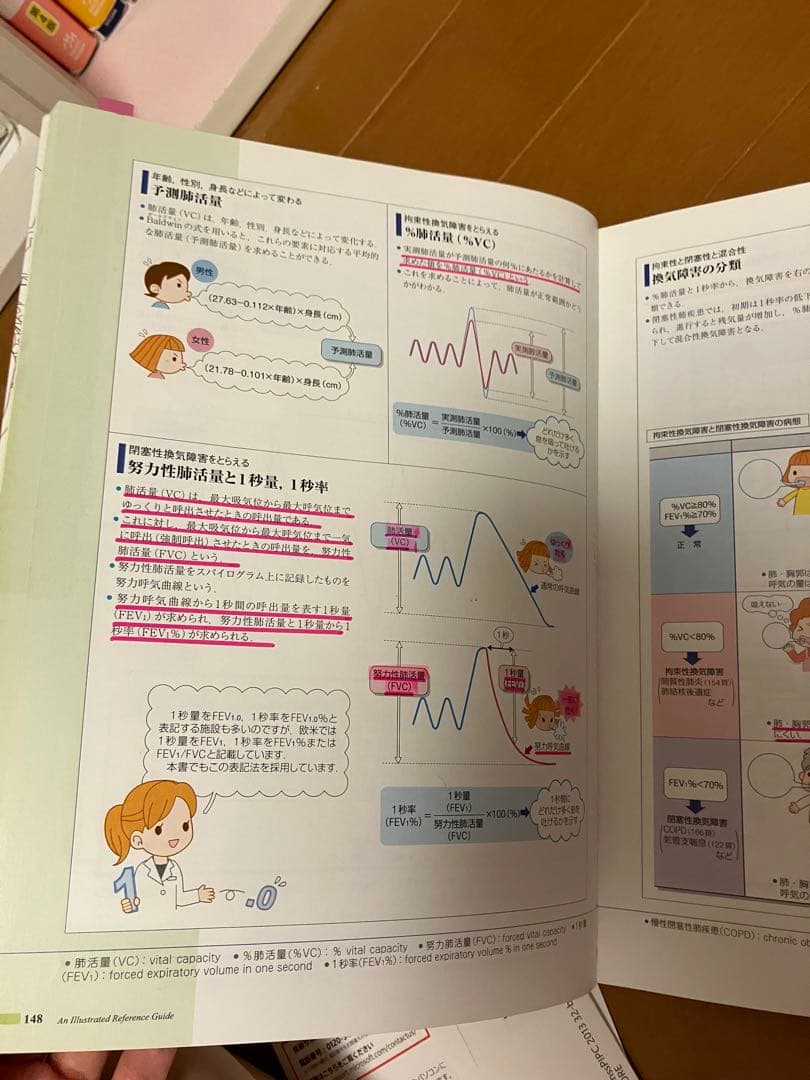 病気がみえる 1〜10巻