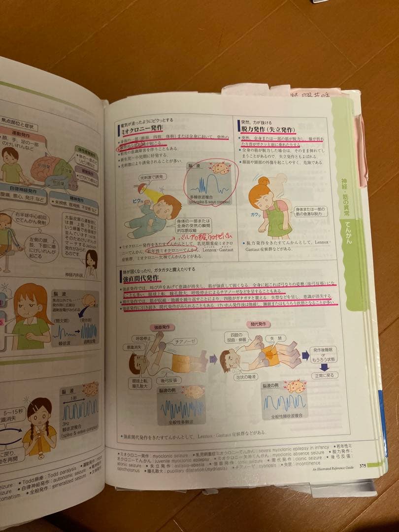 病気がみえる 1〜10巻