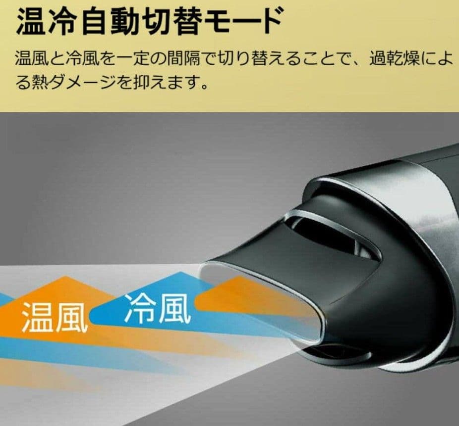 【新品】コイズミヘアードライヤープレミアムモンスター ホワイト KHD-W990