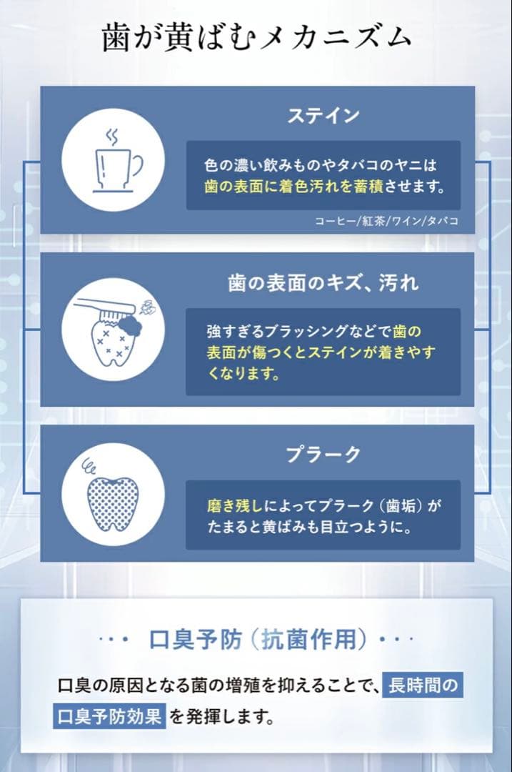 3本　ドクターキュラ　DRCURA 薬用ホワイトニングジェル 薬用歯みがき