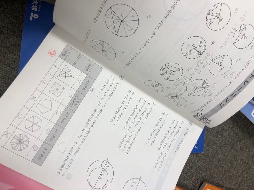 四谷大塚4年予習　国算理社/演習/漢字/計算　上下　中古　2022年使用版